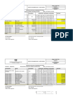 Registro de Damnificados y Afectaciones