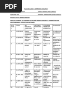 Plan de Clases y Contenido Analitico