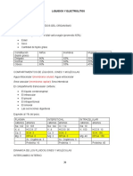 Resumen Completo de Liquidos y Electrolitos