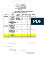 Department of Education: Republic of The Philippines Region VIII (Eastern Visayas) Division of Leyte Dagami, Leyte