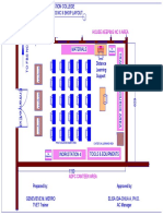 FBS NC II Layout PDF