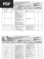 Contractor'S Comment Resolutions Sheet: Project Manager