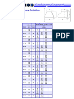 Reducciones Concéntricas y Excéntricas.: ANSI B-16.9 MSS-SP 43