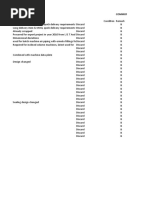 Sugar Common Pool Inventory 2007-2010