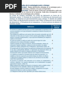 Técnicas y Métodos de La Estrategia Justo A Tiempo