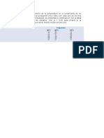 Para Estudiar El Efecto de La Temperatura en El Rendimiento de Un Proceso Químico