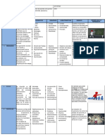 Tabla Del Proceso Administrativo