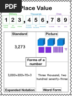 Place Value: Standard Picture