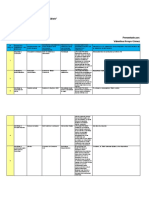 Actividad de Aprendizaje 3: Evidencia: Sesión Virtual "Matriz de Análisis"