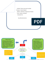 Mapa Conceptual Turbinas Hidraulicas