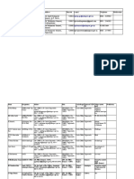 Capio-Cpio-Faa Ap