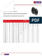 Cable Gland Selection Chart