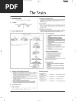 Basics of Accounting PDF