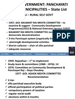 Local Government: Panchayati Raj & Municipalities - State List