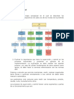 Fase1 Telecontrol