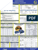 ATEX Poster-IS