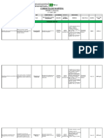 CURRICULUM MAPPING - SCIENCE Grade 8