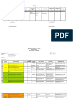 E. Instrumen Audit Admen Pcare