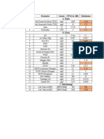 Excel PBPAM KELOMPOK 5