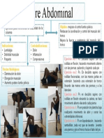 Core Abdominal