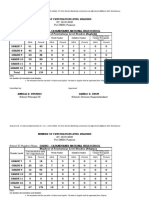 SY: 2019-2020 For DMEA Purpose School ID Number/Name: 302083 - CATANDUANES NATIONAL HIGH SCHOOL