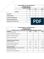 Gma Financial Ratio Compile