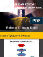 Peran Fungsi Perawat Dalam Bencana