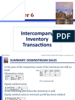 Intercompany Inventory Transactions: Mcgraw-Hill/Irwin