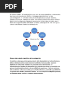 METODO CIENTIFICO SENA Taller (Procesarinformacion)