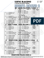 Super Rugby - Results-Pacific Racing