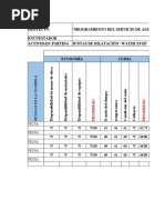 Excel de Los Cálculos de Juntas de Dilatación