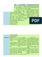 Cuadro Comparativo Funcionalismo y Estructuralismo Lectura