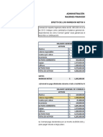 Efecto de Los Ingresos Netos