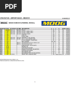 Crucetas Moog 22 Agosto-17