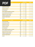 Planilla Correccion Ziemax Nivel 7mo Basico