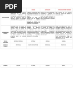 Cuadro Comparativo