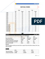 3 Mutual Funds Correction - 175 - 230 PDF