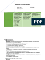 Estrategia de Aprendizaje Colaborativa