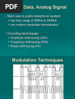 Digital Data, Analog Signal