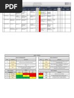 Copia de F-SGC-24 Matriz de Riesgos y Oportunidades - Mantenimiento REVISADO