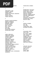 Vernacular Terms in Philippine Contruction