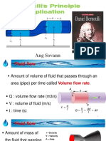 Bernoulli's Principle and Application: Ang Sovann