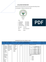 Analisis Instrumen Tes