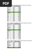 Analisis de Datos Filtros - Alumno