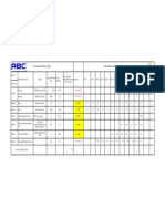 Anticipated Construction Waste Estimation-GDH TIER-III As of Dec-2019