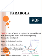 PARABOLA