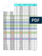 Listado Vacantes OPEC DIAN 2020