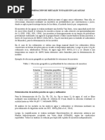 15 Determinación de Metales Totales Del Agua