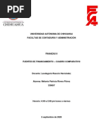 Fuentes de Financiamiento - Cuadro Comparativo