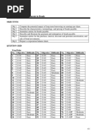 Bonds Payable and Investments in Bonds: Objectives